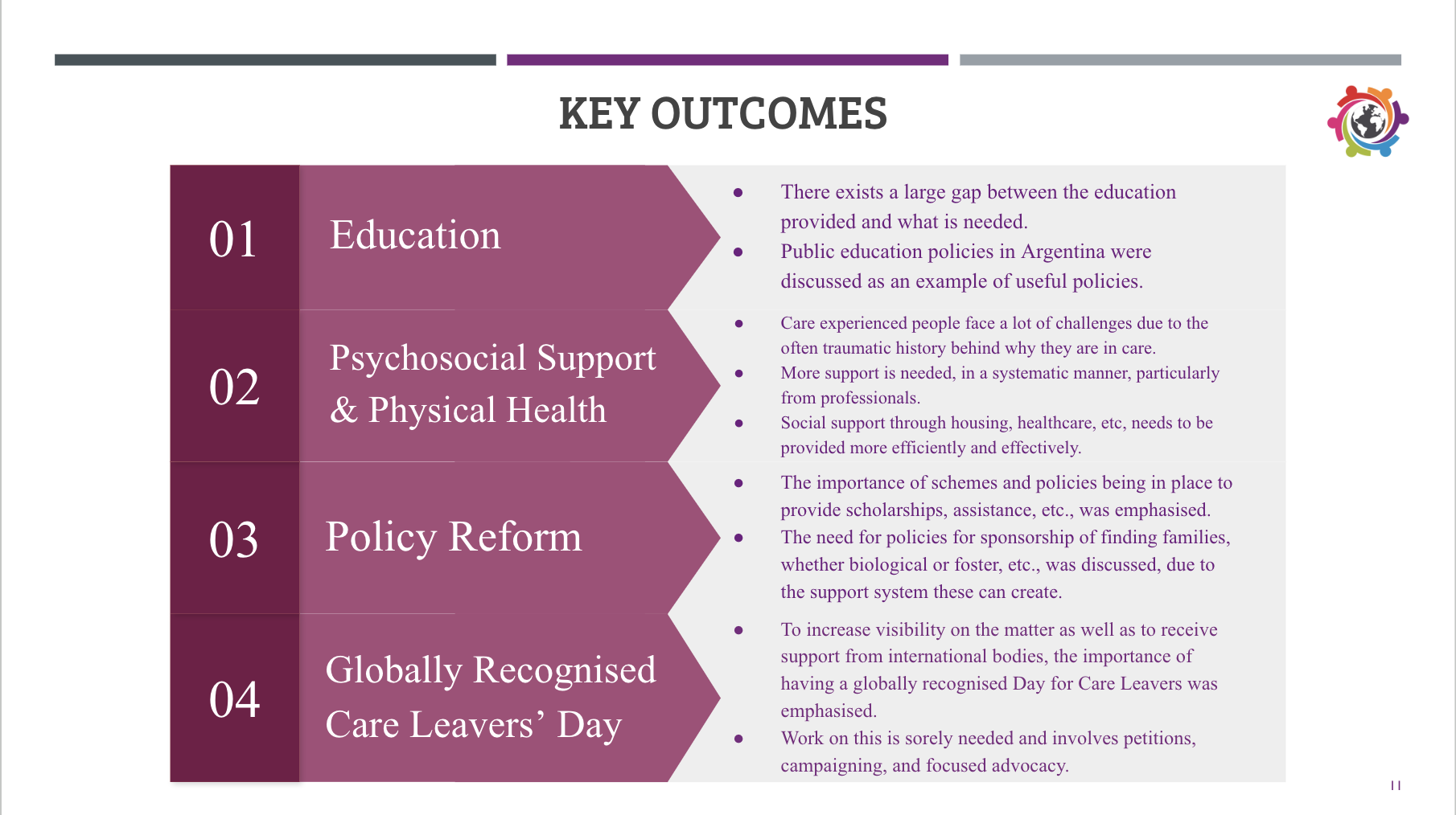 Key outcomes from the Care Leavers Festival 2022